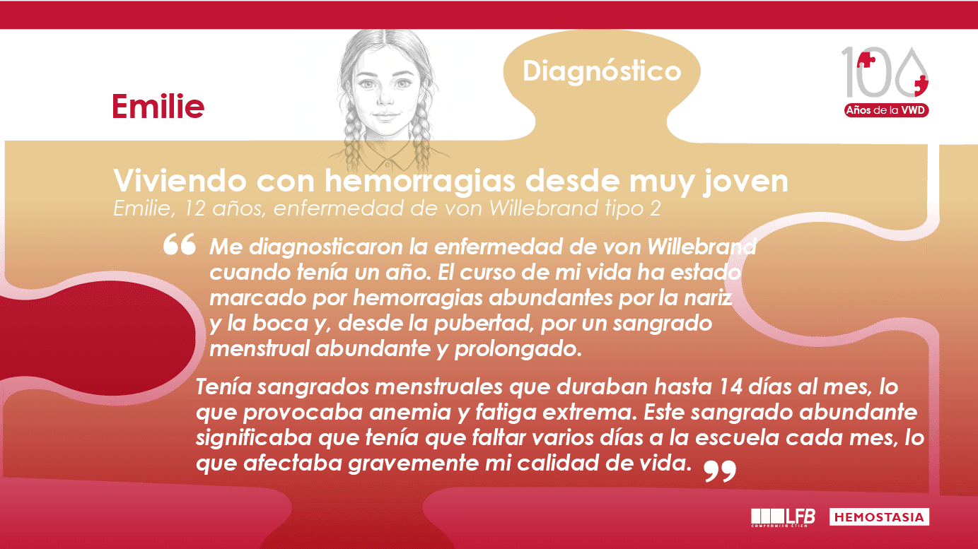 “Vivir con sangrados desde una edad temprana”, Emilie, 12 años, enfermedad de von Willebrand tipo 2. Fui diagnosticada con enfermedad de von Willebrand cuando tenía un año. El curso de mi vida ha estado marcado por sangrados intensos de nariz y boca y, desde la pubertad, por menorragia severa. Tenía sangrados menstruales que duraban hasta 14 días al mes, lo que me provocaba anemia y un cansancio extremo. Este sangrado abundante hizo que tuviera que faltar varios días a la escuela cada mes, afectando significativamente mi calidad de vida.