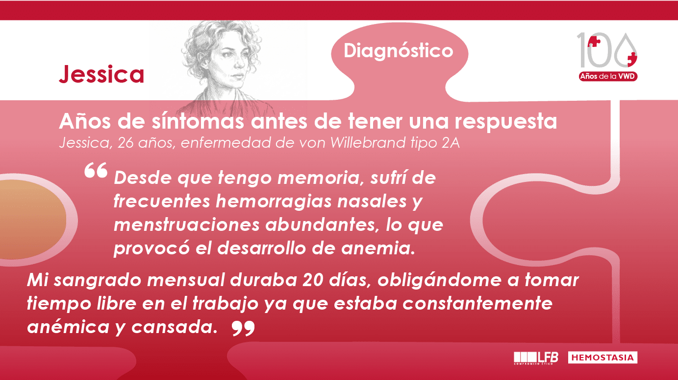 “Años de síntomas antes de obtener respuestas”, Jessica, 26 años, enfermedad de von Willebrand tipo 2A Desde que tengo memoria, he sufrido de sangrados frecuentes por la nariz y menstruaciones abundantes, lo que llevó al desarrollo de anemia. Mis sangrados mensuales duraban 20 días, lo que me obligaba a ausentarme del trabajo, ya que constantemente estaba anémica y cansada.